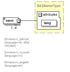 bas-1.6_diagrams/bas-1.6_p107.png