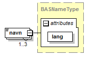 bas-1.6_diagrams/bas-1.6_p55.png