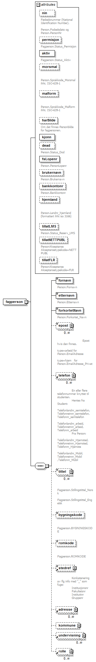 bas_diagrams/bas_p12.png