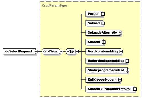 crud11_diagrams/crud11_p3.png